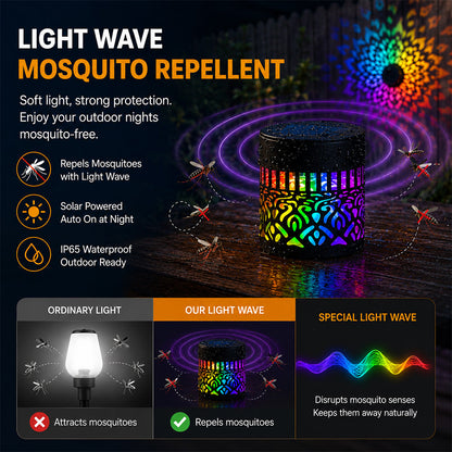 🔥Last Day 50% OFF 丨 💡REBYIPO® 2-in-1 Solar Mandala Projection Light-Colorful Projection · Outdoor Mosquito-Repelling Aid