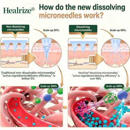 🇺🇸 𝐎𝐟𝐟𝐢𝐜𝐢𝐚𝐥 𝐁𝐫𝐚𝐧𝐝 𝐒𝐭𝐨𝐫𝐞 | 🗽Healrize® Gymnema & Berberine Advanced Nano-microneedles Patch