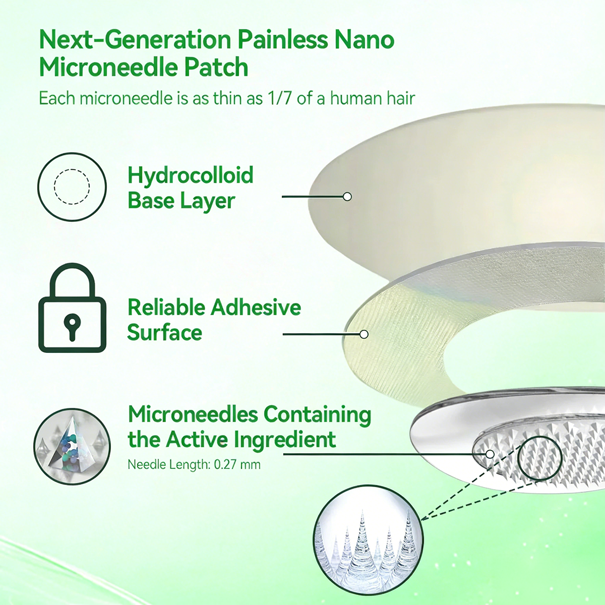 【𝐿𝑎𝑠𝑡 𝐷𝑎𝑦 𝑃𝑟𝑜𝑚𝑜𝑡𝑖𝑜𝑛 80% 𝑂𝐹𝐹】🔬Healrize® 𝑀𝑜𝑟𝑖𝑛𝑔𝑎 · 𝐵𝑒𝑟𝑏𝑒𝑟𝑖𝑛𝑒 × 𝑁𝐴𝐷+10-𝑖𝑛-1 𝐴𝑑𝑣𝑎n𝑐𝑒𝑑 𝑁𝑎𝑛𝑜 𝑀𝑖𝑐𝑟𝑜𝑛𝑒𝑒𝑑𝑙𝑒 𝑃𝑎𝑡𝑐ℎ🔬𝟩 𝑃𝑎𝑡𝑐ℎ𝑒𝑠 𝑃𝑒𝑟 𝐵𝑜𝑥 · 𝑂𝑛𝑒-𝑊𝑒𝑒𝑘 𝑆𝑢𝑝𝑝𝑙𝑦