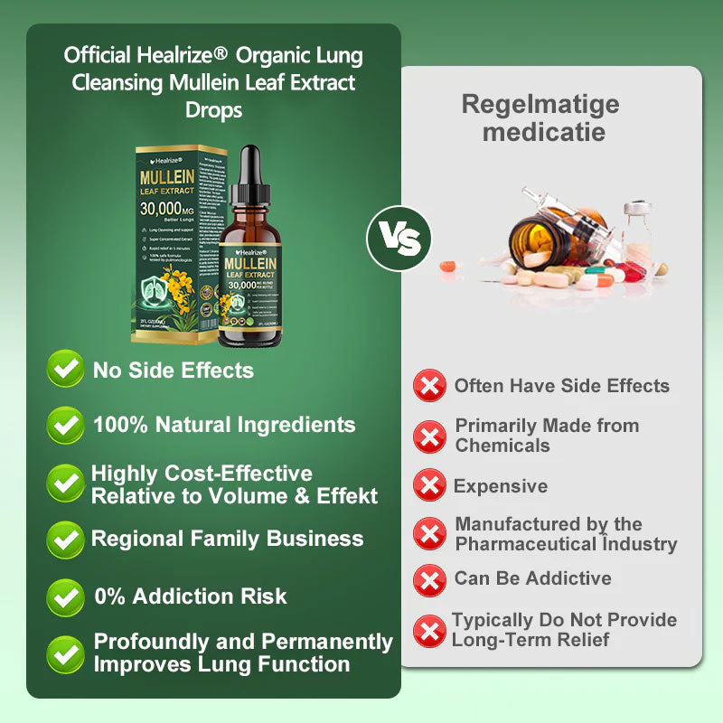 Healrize® 🌿 Organic Lung Cleansing Mullein Leaf Extract Drops Clinically proven to relieve cough, phlegm, asthma, and COPD (Chronic Obstructive Pulmonary Disease) — Breathe freely and easily.