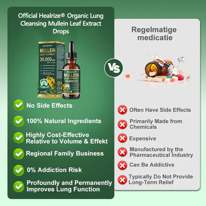 Healrize® 🌿 Organic Lung Cleansing Mullein Leaf Extract Drops Clinically proven to relieve cough, phlegm, asthma, and COPD (Chronic Obstructive Pulmonary Disease) — Breathe freely and easily.