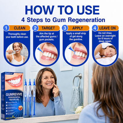 CureVivo® GumRevive Periodontal Repair Gel👄