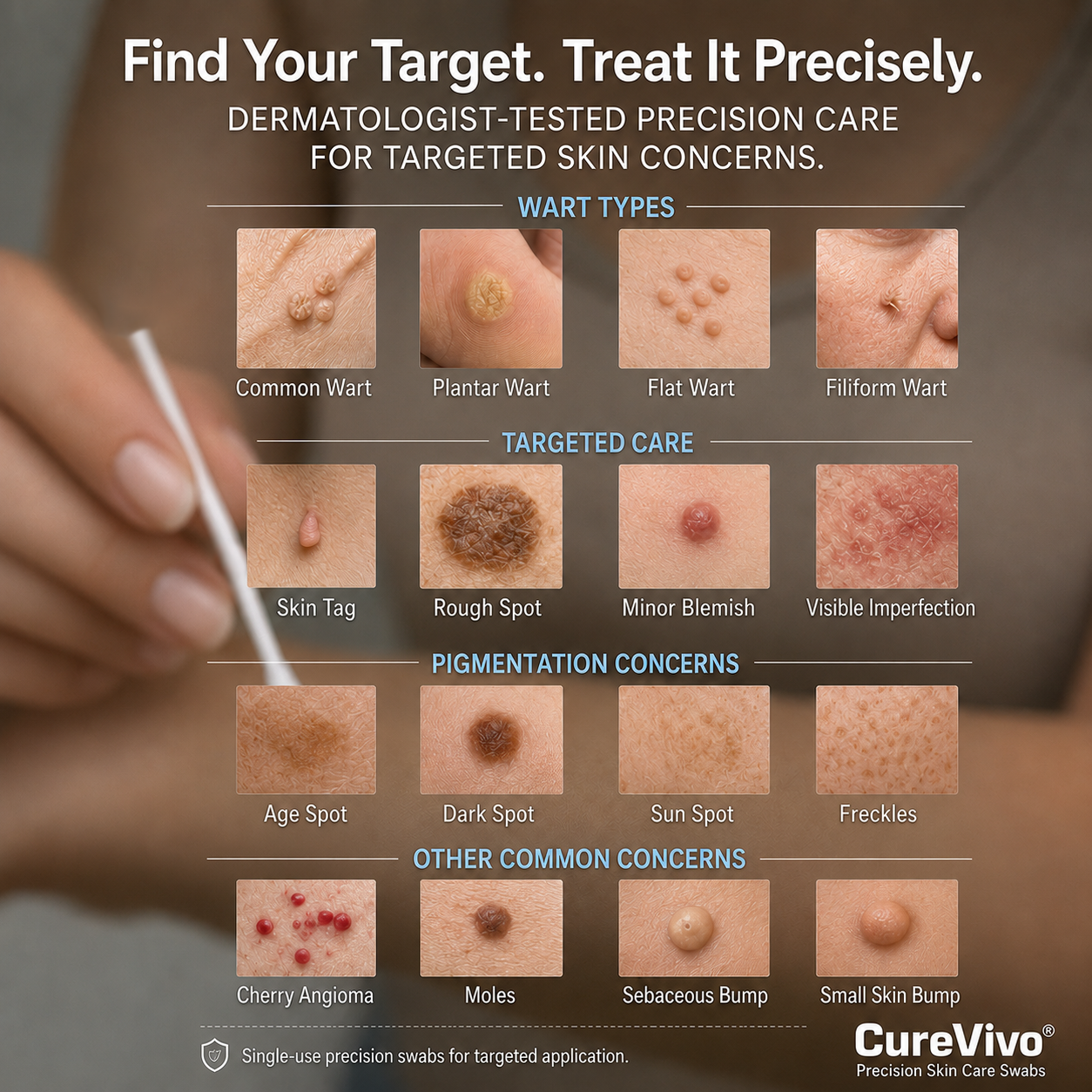 🔥🔥CureVivo® 👩‍⚕️7-Day 𝗦𝐤𝐢𝐧 𝐓𝐚𝐠 & 𝗪𝐚𝐫𝐭 𝐂𝐚𝐫𝐞 𝐏𝐫𝐞𝐜𝐢𝐬𝐢𝐨𝐧 𝐒𝐰𝐚𝐛𝐬（Individually Sealed, Single-Use）💪