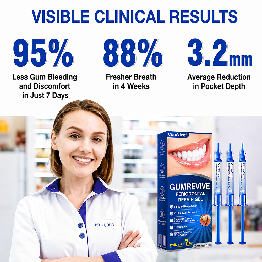 CureVivo® GumRevive Periodontal Repair Gel👄