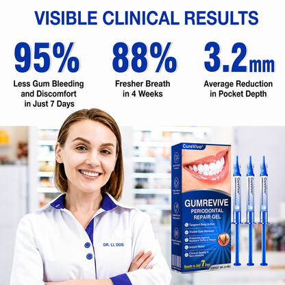 CureVivo® GumRevive Periodontal Repair Gel👄