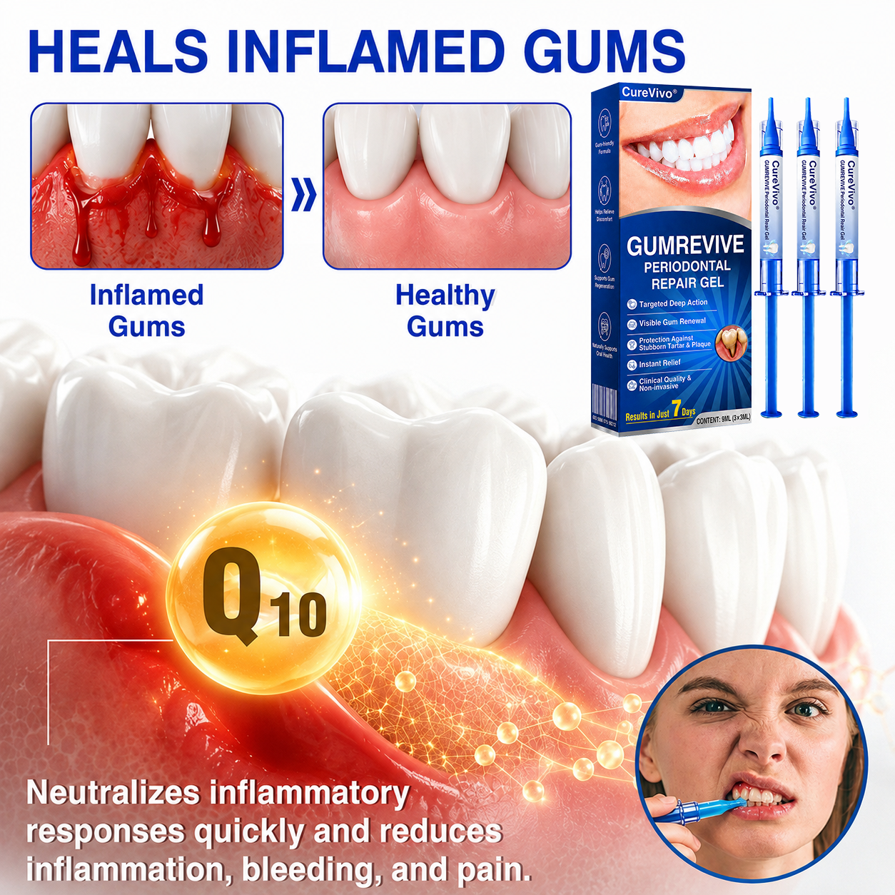 CureVivo® GumRevive Periodontal Repair Gel👄
