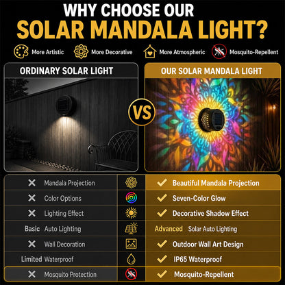 🔥Last Day 50% OFF 丨 💡REBYIPO® 2-in-1 Solar Mandala Projection Light-Colorful Projection · Outdoor Mosquito-Repelling Aid