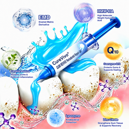 CureVivo® GumRevive Periodontal Repair Gel👄