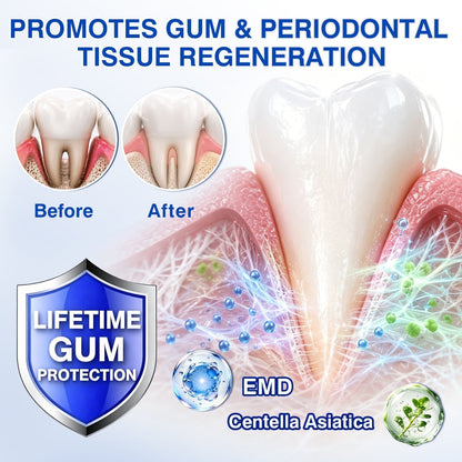 CureVivo® GumRevive Periodontal Repair Gel👄