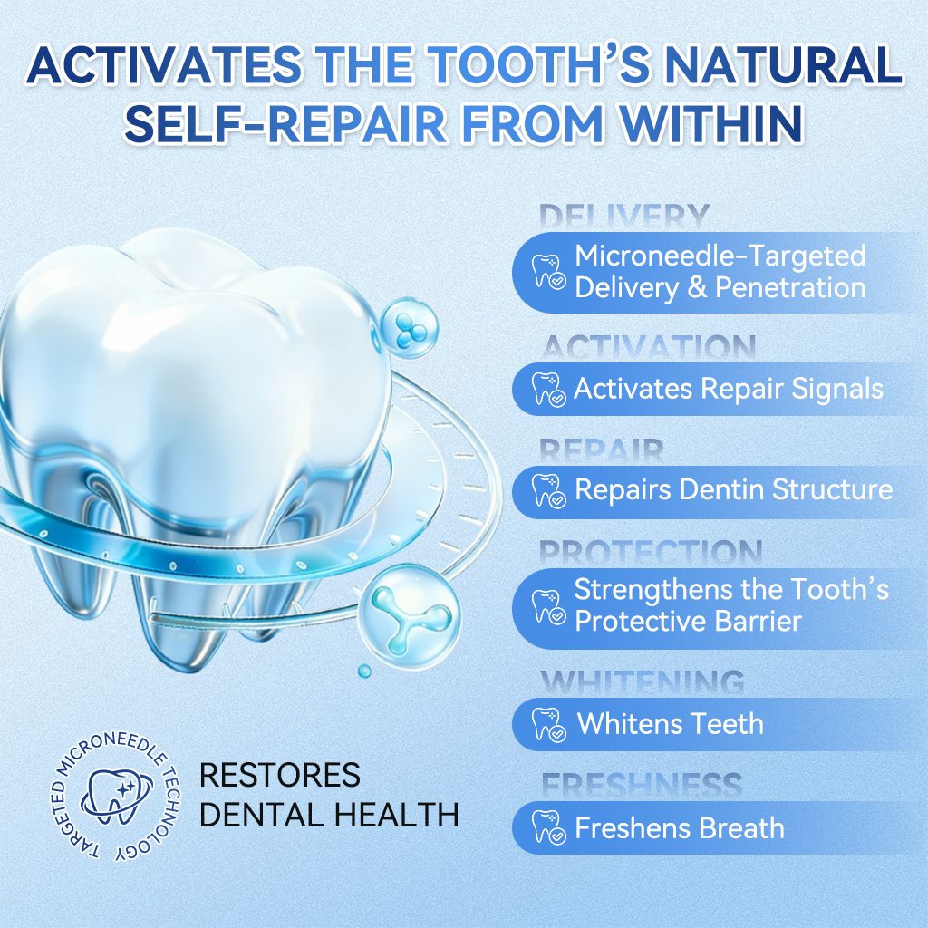 🦷GаrаgеLіnе®😜Tideglusib Fast‑Dissolving Tooth & Gum Repair Oral Strips🎨🎨(Supports tooth repair and helps relieve gum discomfort and other common oral concerns)