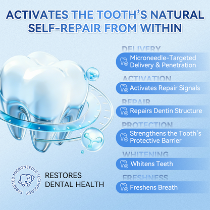 🦷GаrаgеLіnе®😜Tideglusib Fast‑Dissolving Tooth & Gum Repair Oral Strips🎨🎨(Supports tooth repair and helps relieve gum discomfort and other common oral concerns)