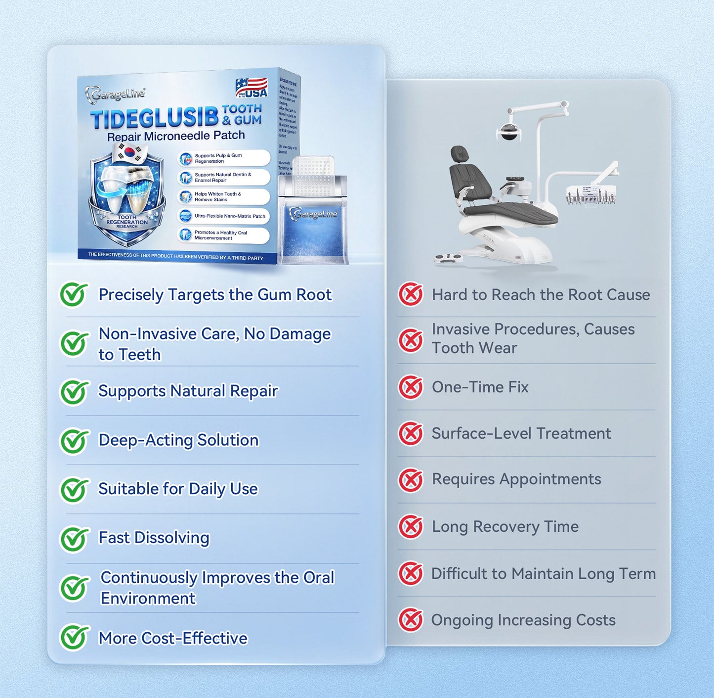 🦷GаrаgеLіnе®😜Tideglusib Fast‑Dissolving Tooth & Gum Repair Oral Strips🎨🎨(Supports tooth repair and helps relieve gum discomfort and other common oral concerns)