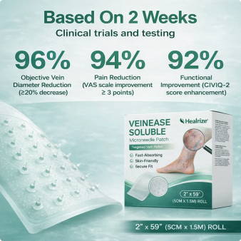 🇺🇸👨‍⚕️✅𝐇𝐞𝐚𝐥𝐫𝐢𝐳𝐞® VenoEase Soluble Microneedle Patch🗽Instant Relief, Long-Term Results 🗽
