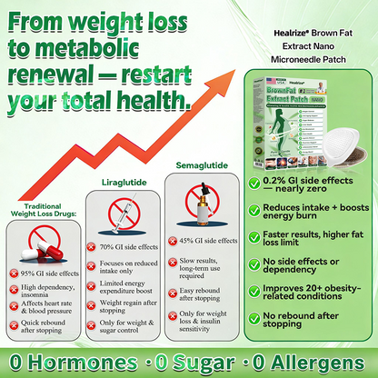 70%𝑶𝒇𝒇𝒊𝒄𝒊𝒂𝒍 𝑺𝒕𝒐𝒓𝒆 | 𝐇𝐞𝐚𝐥𝐫𝐢𝐳𝐞® 𝐁𝐫𝐨𝐰𝐧𝐅𝐚𝐭 𝐄𝐱𝐭𝐫𝐚𝐜𝐭 𝐍𝐚𝐧𝐨 𝐌𝐢𝐜𝐫𝐨𝐧𝐞𝐞𝐝𝐥𝐞 𝐏𝐚𝐭𝐜𝐡