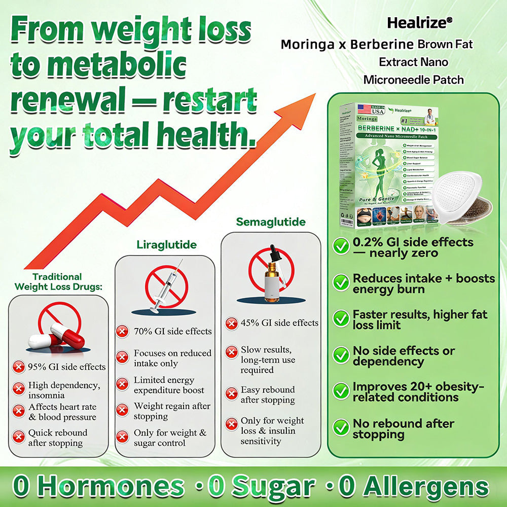 🇺🇸 𝐎𝐟𝐟𝐢𝐜𝐢𝐚𝐥 𝐔𝐒 𝐒𝐭𝐨𝐫𝐞 | 🗽 𝐇𝐞𝐚𝐥𝐫𝐢𝐳𝐞® Moringa · Berberine × NAD+ 𝟏𝟎-𝐢𝐧-𝟏 𝐀𝐝𝐯𝐚𝐧𝐜𝐞𝐝 𝐍𝐚𝐧𝐨 𝐌𝐢𝐜𝐫𝐨𝐧𝐞𝐞𝐝𝐥𝐞 𝐏𝐚𝐭𝐜𝐡 — 𝐎𝐧𝐜𝐞 𝐃𝐚𝐢𝐥𝐲, 𝐕𝐢𝐬𝐢𝐛𝐥𝐞 𝐑𝐞𝐬𝐮𝐥𝐭𝐬 𝐢𝐧 𝟕 𝐃𝐚𝐲𝐬 🕊️