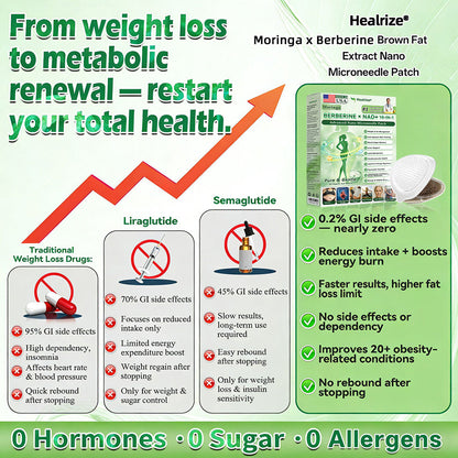 🇺🇸 𝐎𝐟𝐟𝐢𝐜𝐢𝐚𝐥 𝐔𝐒 𝐒𝐭𝐨𝐫𝐞 | 🗽 𝐇𝐞𝐚𝐥𝐫𝐢𝐳𝐞® Moringa · Berberine × NAD+ 𝟏𝟎-𝐢𝐧-𝟏 𝐀𝐝𝐯𝐚𝐧𝐜𝐞𝐝 𝐍𝐚𝐧𝐨 𝐌𝐢𝐜𝐫𝐨𝐧𝐞𝐞𝐝𝐥𝐞 𝐏𝐚𝐭𝐜𝐡 — 𝐎𝐧𝐜𝐞 𝐃𝐚𝐢𝐥𝐲, 𝐕𝐢𝐬𝐢𝐛𝐥𝐞 𝐑𝐞𝐬𝐮𝐥𝐭𝐬 𝐢𝐧 𝟕 𝐃𝐚𝐲𝐬 🕊️