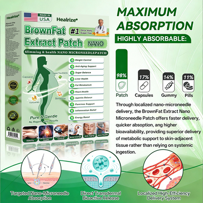 70%𝑶𝒇𝒇𝒊𝒄𝒊𝒂𝒍 𝑺𝒕𝒐𝒓𝒆 | 𝐇𝐞𝐚𝐥𝐫𝐢𝐳𝐞® 𝐁𝐫𝐨𝐰𝐧𝐅𝐚𝐭 𝐄𝐱𝐭𝐫𝐚𝐜𝐭 𝐍𝐚𝐧𝐨 𝐌𝐢𝐜𝐫𝐨𝐧𝐞𝐞𝐝𝐥𝐞 𝐏𝐚𝐭𝐜𝐡
