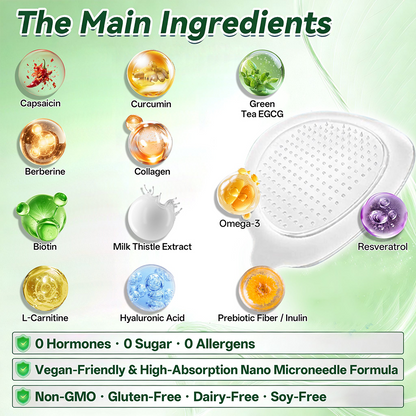 🇺🇸 𝐎𝐟𝐟𝐢𝐜𝐢𝐚𝐥 𝐔𝐒 𝐒𝐭𝐨𝐫𝐞 | 🗽 𝐇𝐞𝐚𝐥𝐫𝐢𝐳𝐞® Moringa · Berberine × NAD+ 𝟏𝟎-𝐢𝐧-𝟏 𝐀𝐝𝐯𝐚𝐧𝐜𝐞𝐝 𝐍𝐚𝐧𝐨 𝐌𝐢𝐜𝐫𝐨𝐧𝐞𝐞𝐝𝐥𝐞 𝐏𝐚𝐭𝐜𝐡 — 𝐎𝐧𝐜𝐞 𝐃𝐚𝐢𝐥𝐲, 𝐕𝐢𝐬𝐢𝐛𝐥𝐞 𝐑𝐞𝐬𝐮𝐥𝐭𝐬 𝐢𝐧 𝟕 𝐃𝐚𝐲𝐬