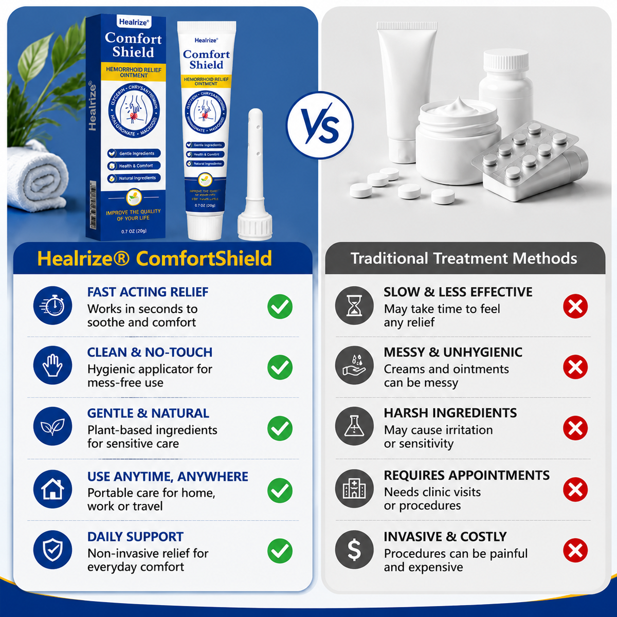 Healrize® ComfortShield Hemorrhoid Relief Ointment