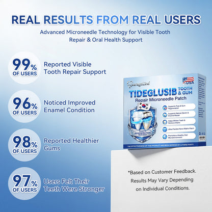 🦷GаrаgеLіnе®😜Tideglusib Fast‑Dissolving Tooth & Gum Repair Oral Strips🎨🎨(Supports tooth repair and helps relieve gum discomfort and other common oral concerns)
