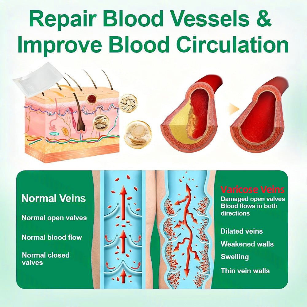 70🇺🇸👨‍⚕️👍✅Healrize® VeinTarget Microneedle Patch⚡Instant Relief, Long-Term Results