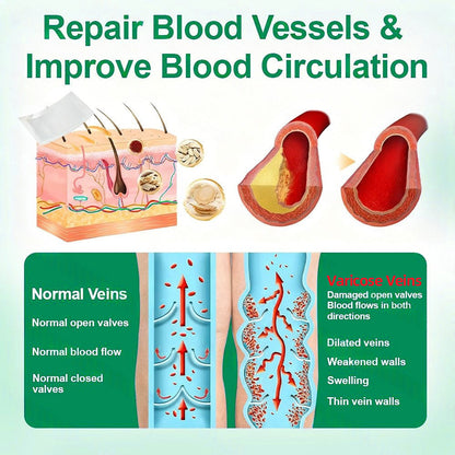 70🇺🇸👨‍⚕️👍✅Healrize® VeinTarget Microneedle Patch⚡Instant Relief, Long-Term Results
