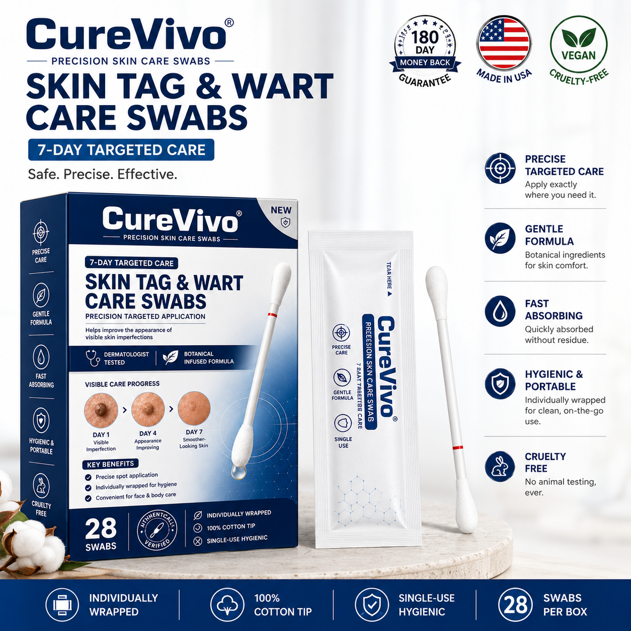 CureVivo® 🕊️7-Day 𝗦𝐤𝐢𝐧 𝐓𝐚𝐠 & 𝗪𝐚𝐫𝐭 𝐂𝐚𝐫𝐞 𝐏𝐫𝐞𝐜𝐢𝐬𝐢𝐨𝐧 𝐒𝐰𝐚𝐛𝐬