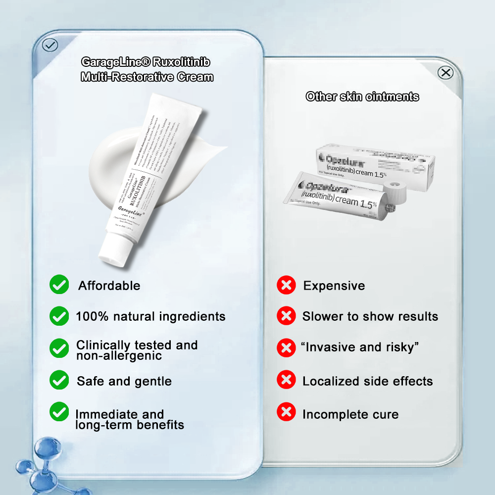【GarageLine® Official Store】JAK-Smart Ruxolitinib Repair Complex 👨‍⚕️（Zero Inflammation, 72H Sustained Release | Acne Clear in 10 Days | 97.7% Redness Reduction | Clinically Tested）